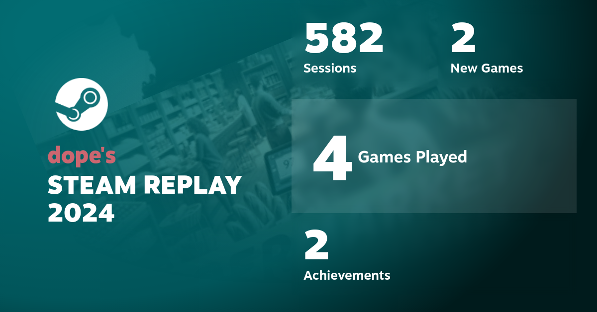 dope's STEAM REPLAY 2024