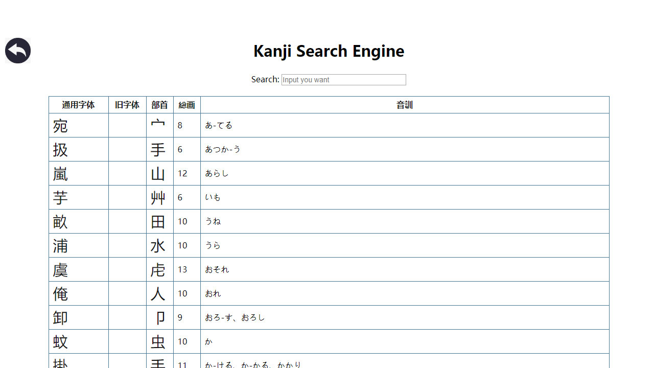 DLC-Kanji Plan screenshot 1