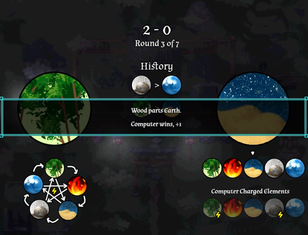 Estellium Legends screenshot 3