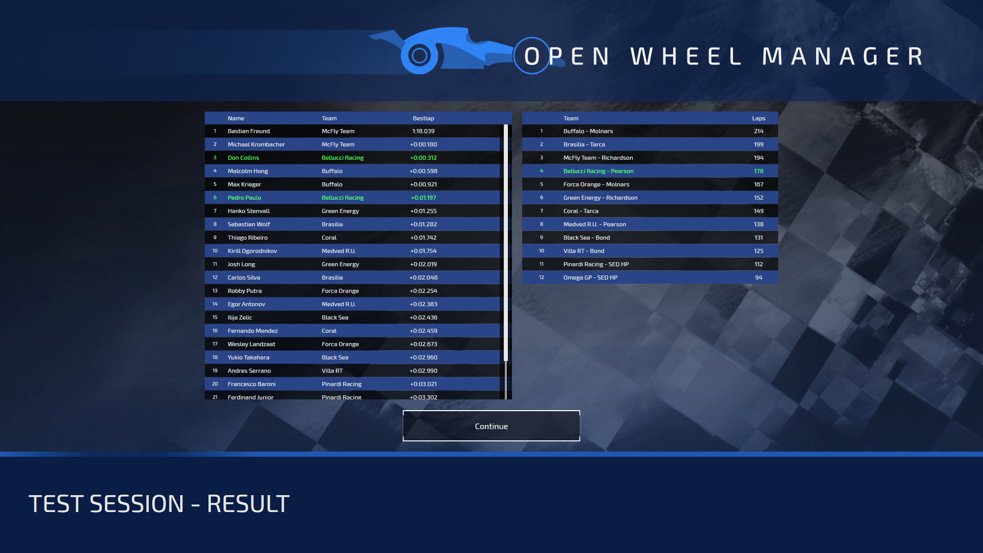 Open Wheel Manager screenshot 7