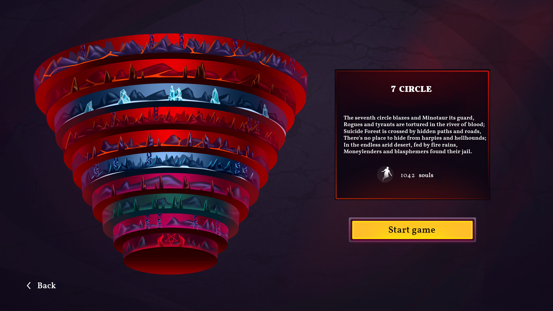 Hell Empire: Sinners Flow screenshot 2