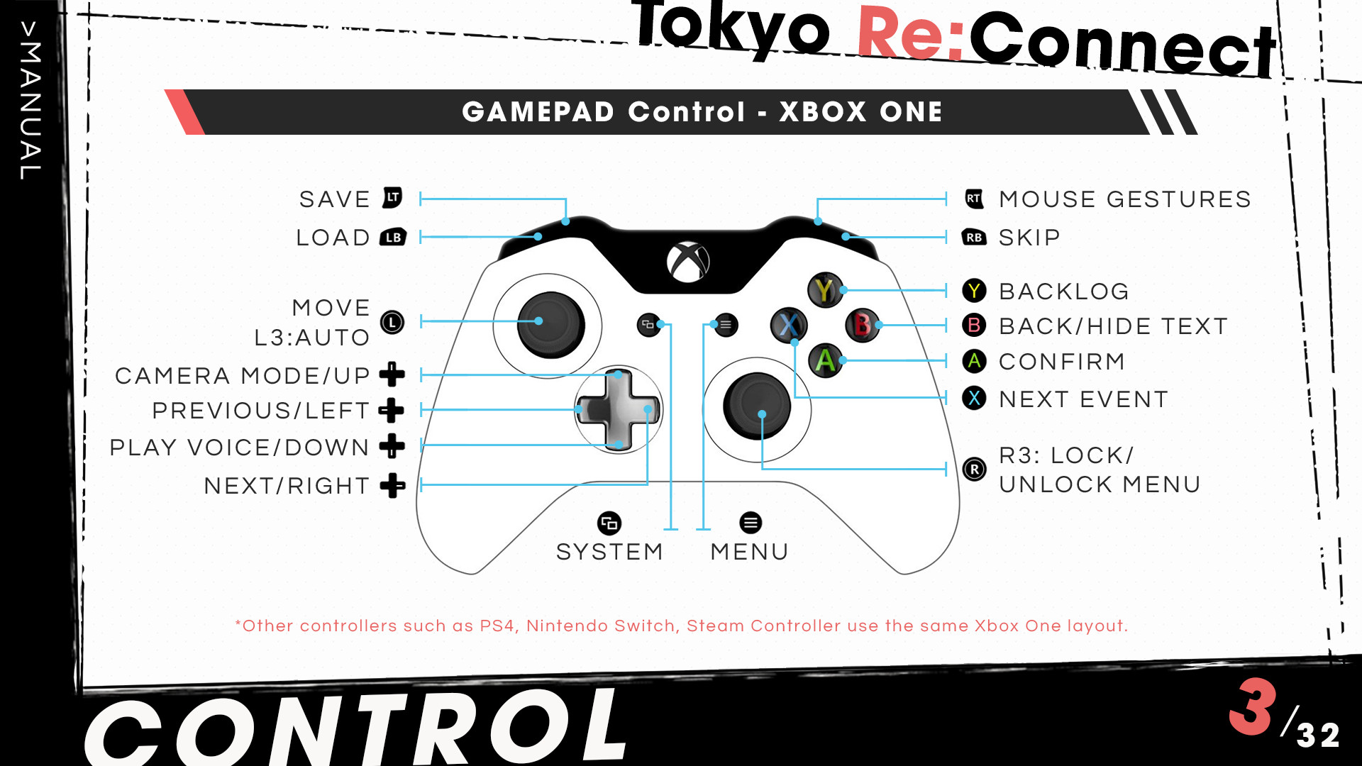 Tokyo Re:Connect screenshot 15