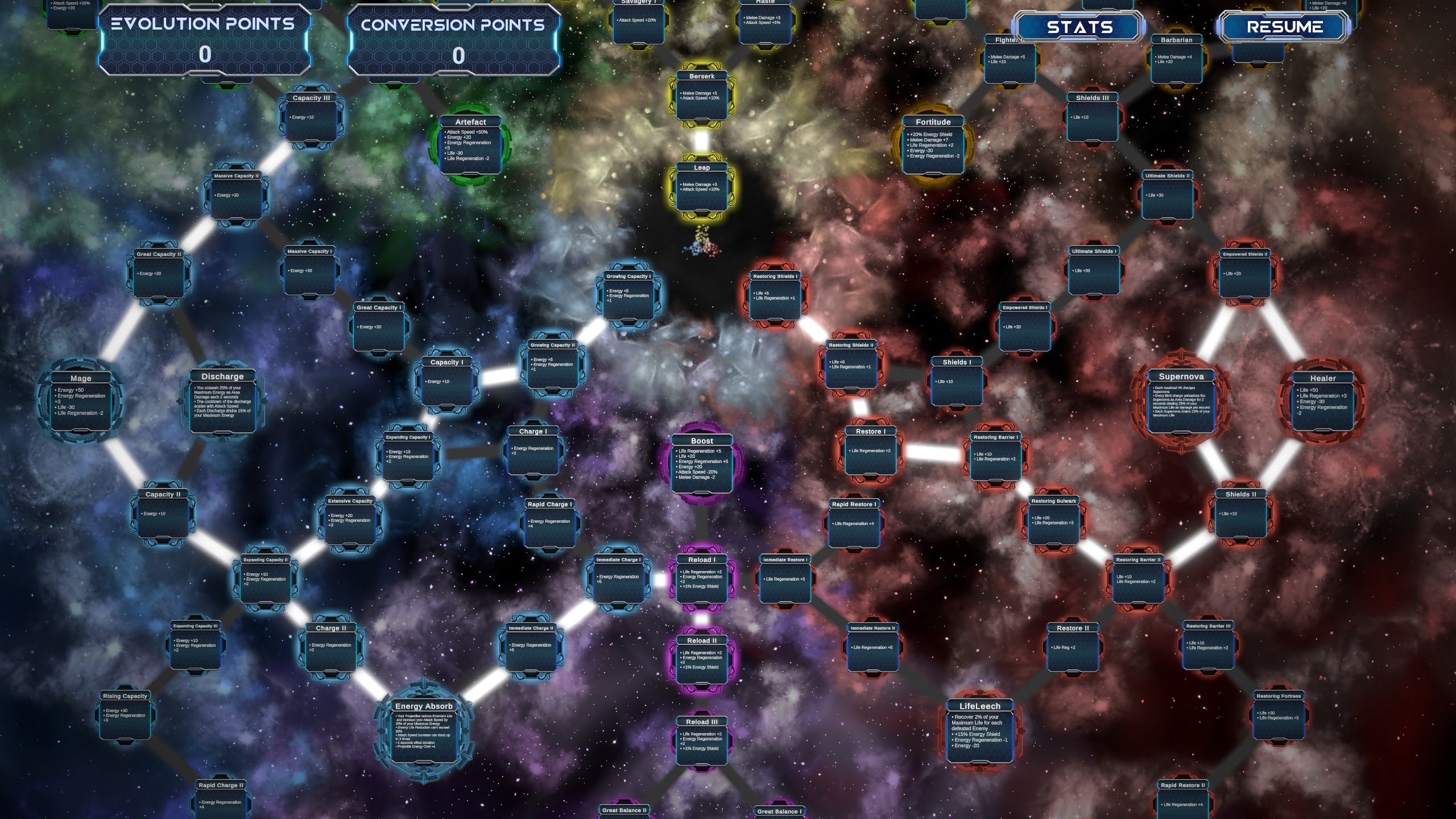 Cookie Invaders screenshot 1