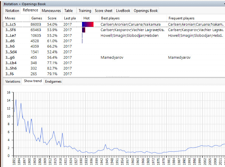 ChessBase 15 Steam Edition screenshot 3