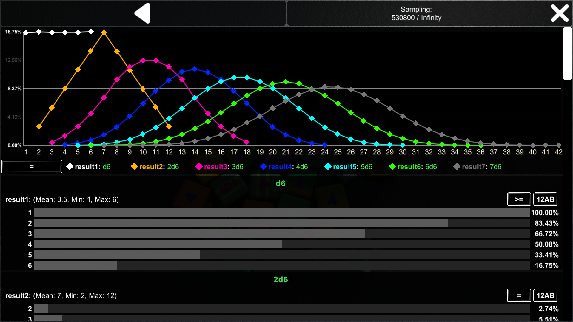 Sophie's Dice screenshot 11