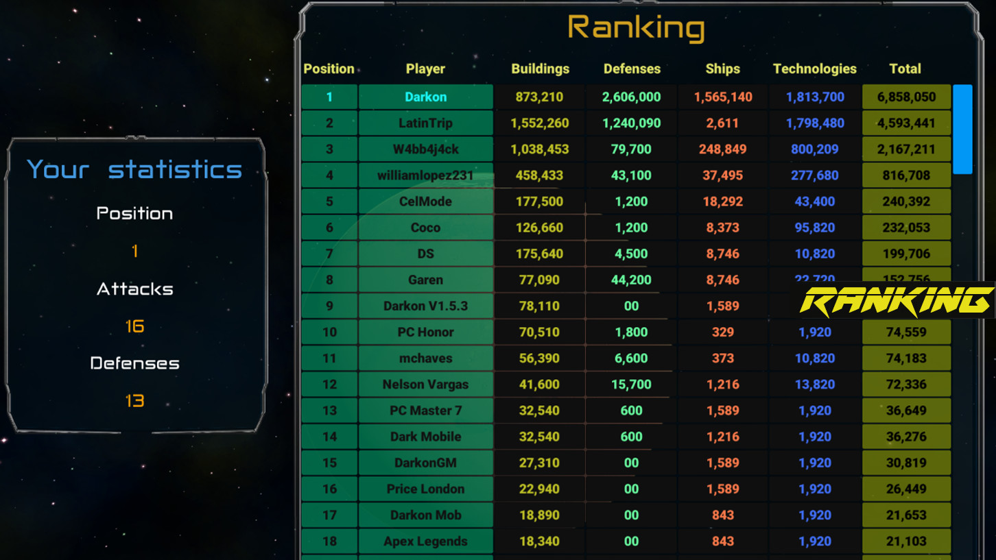Dark Space Conqueror screenshot 6