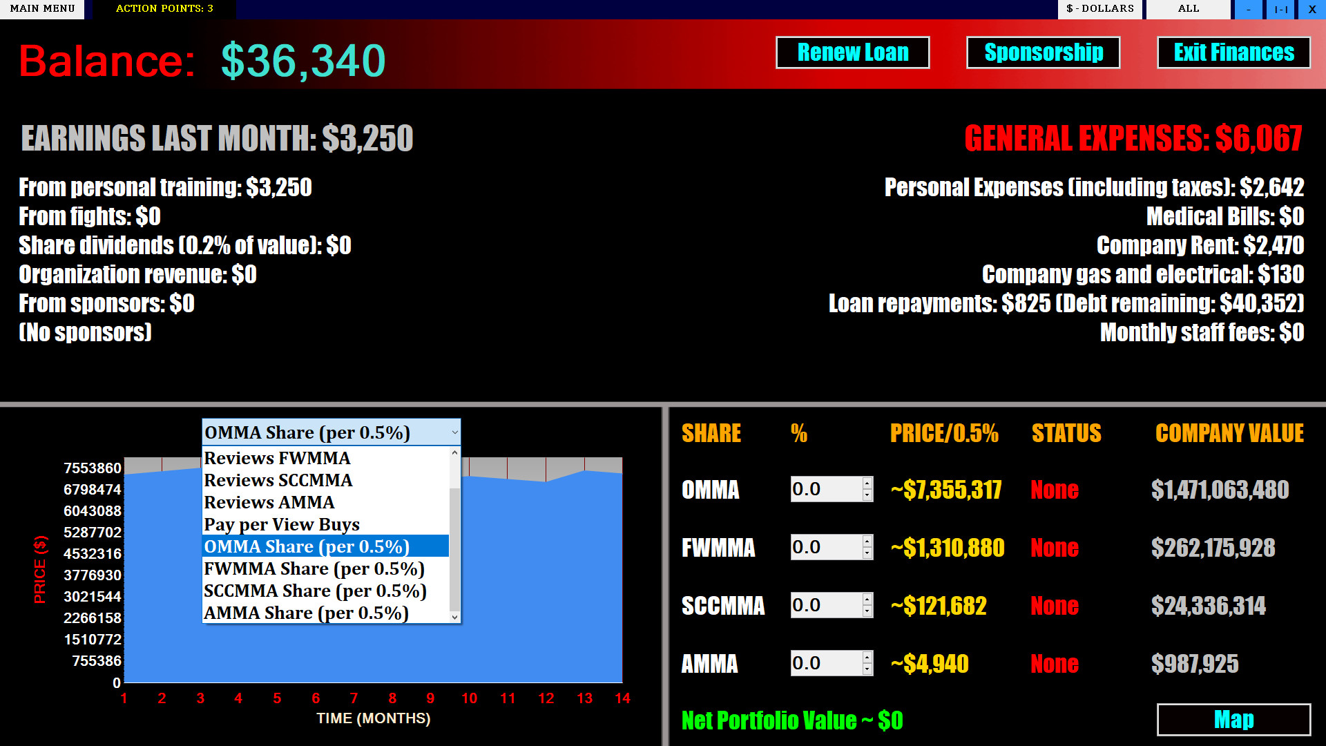 MMA Executive screenshot 2
