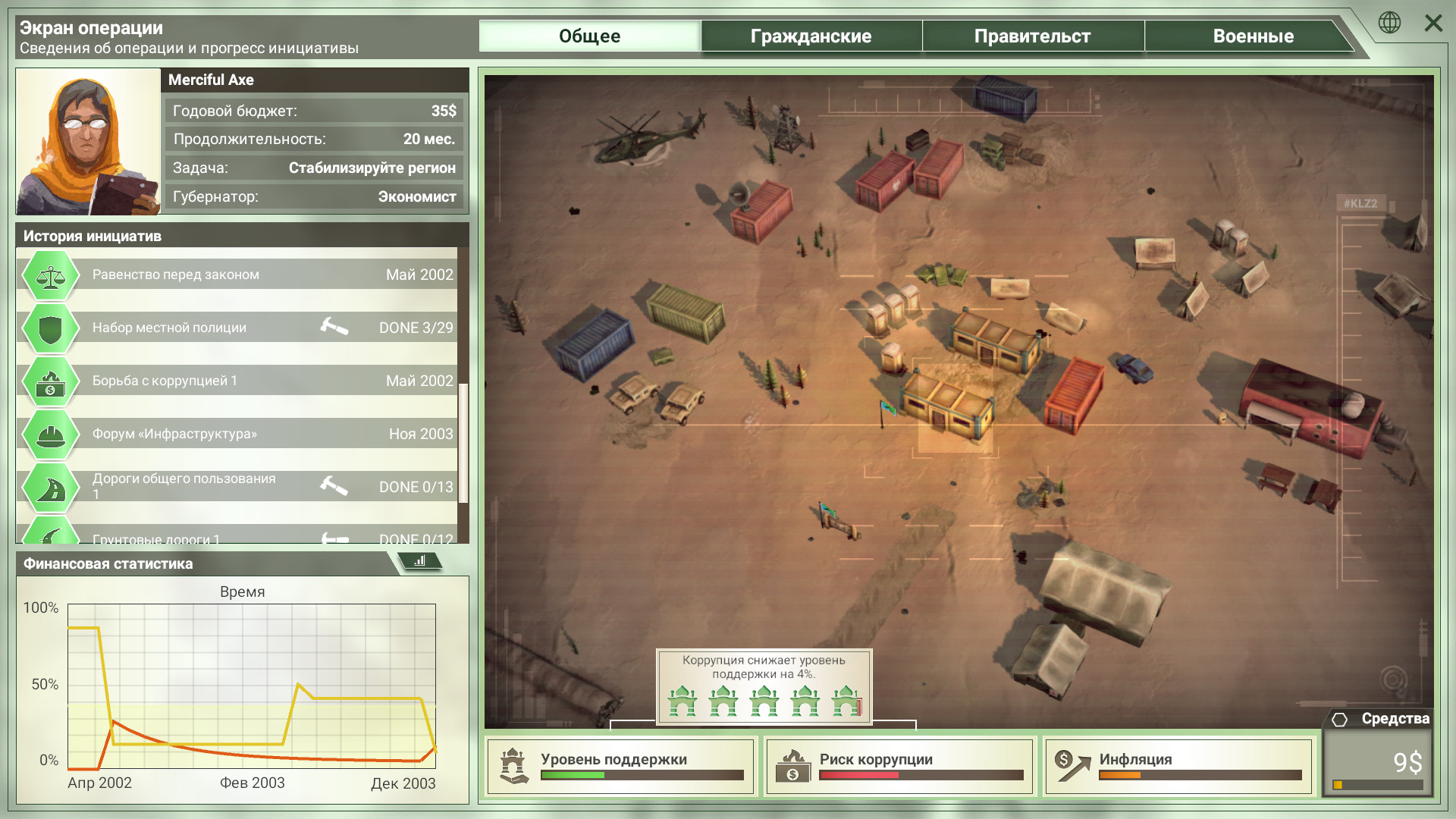 Rebel Inc: Escalation — изображение 8