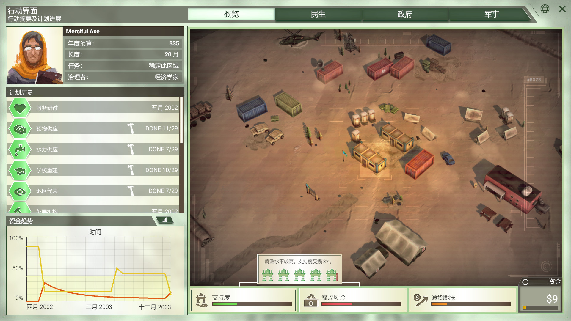 图片[5]-安卓手机游戏《反叛公司v1.16.5》[完整版]Steam移植-仄言资源社