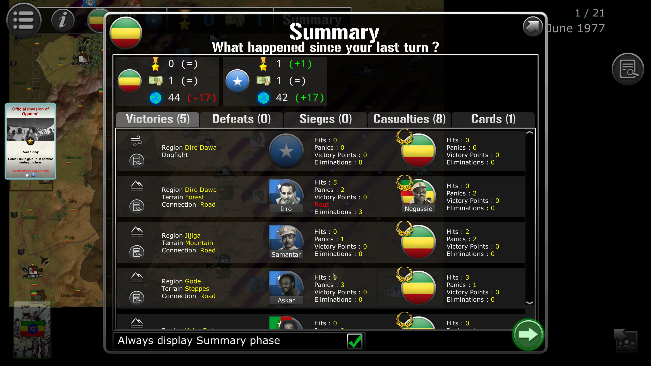 Wars Across The World: Ogaden 1977 screenshot 1