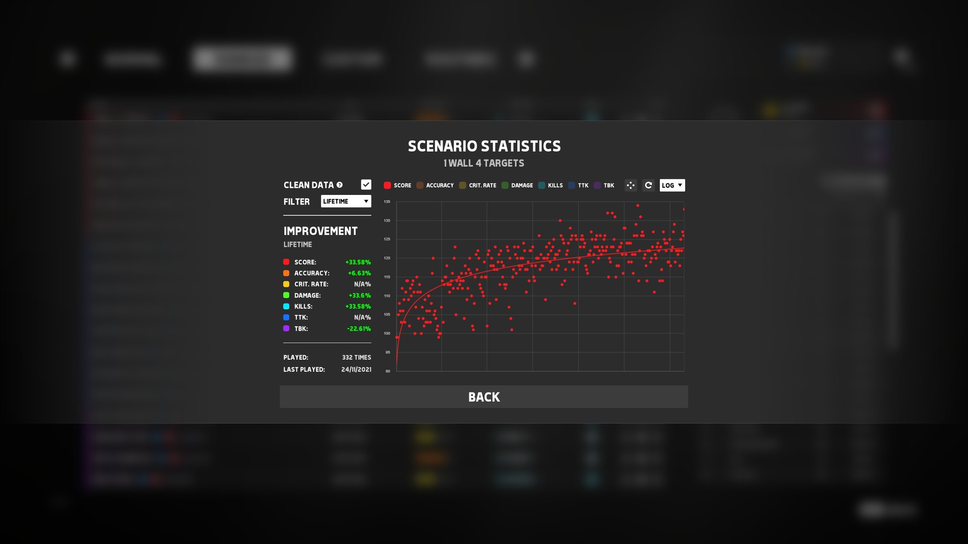 Aimbeast — изображение 12