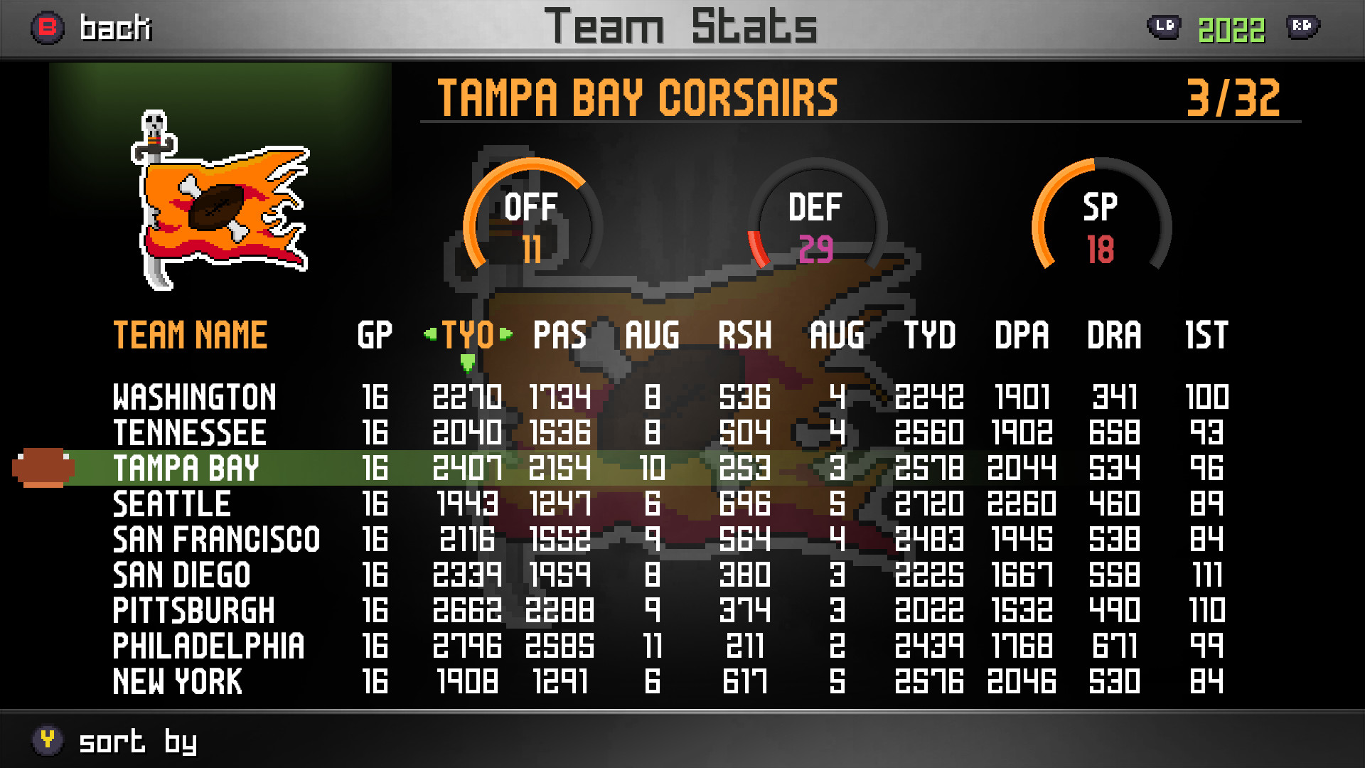 Legend Bowl screenshot 20