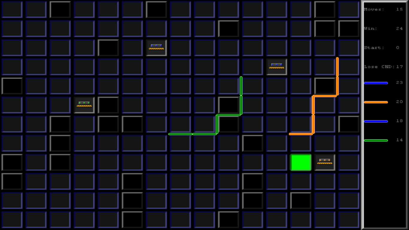 Cyber-Ante screenshot 5