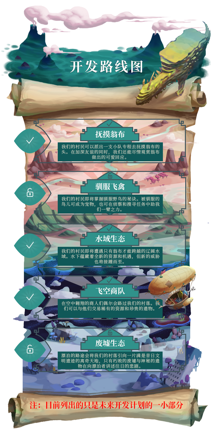 图片[1]-漂泊牧歌V0.4.1-生日庆典-烟花-海洋生态-皮皮游戏仓库
