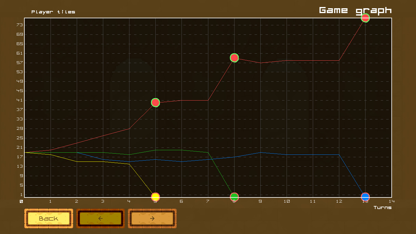 Strazeal screenshot 5
