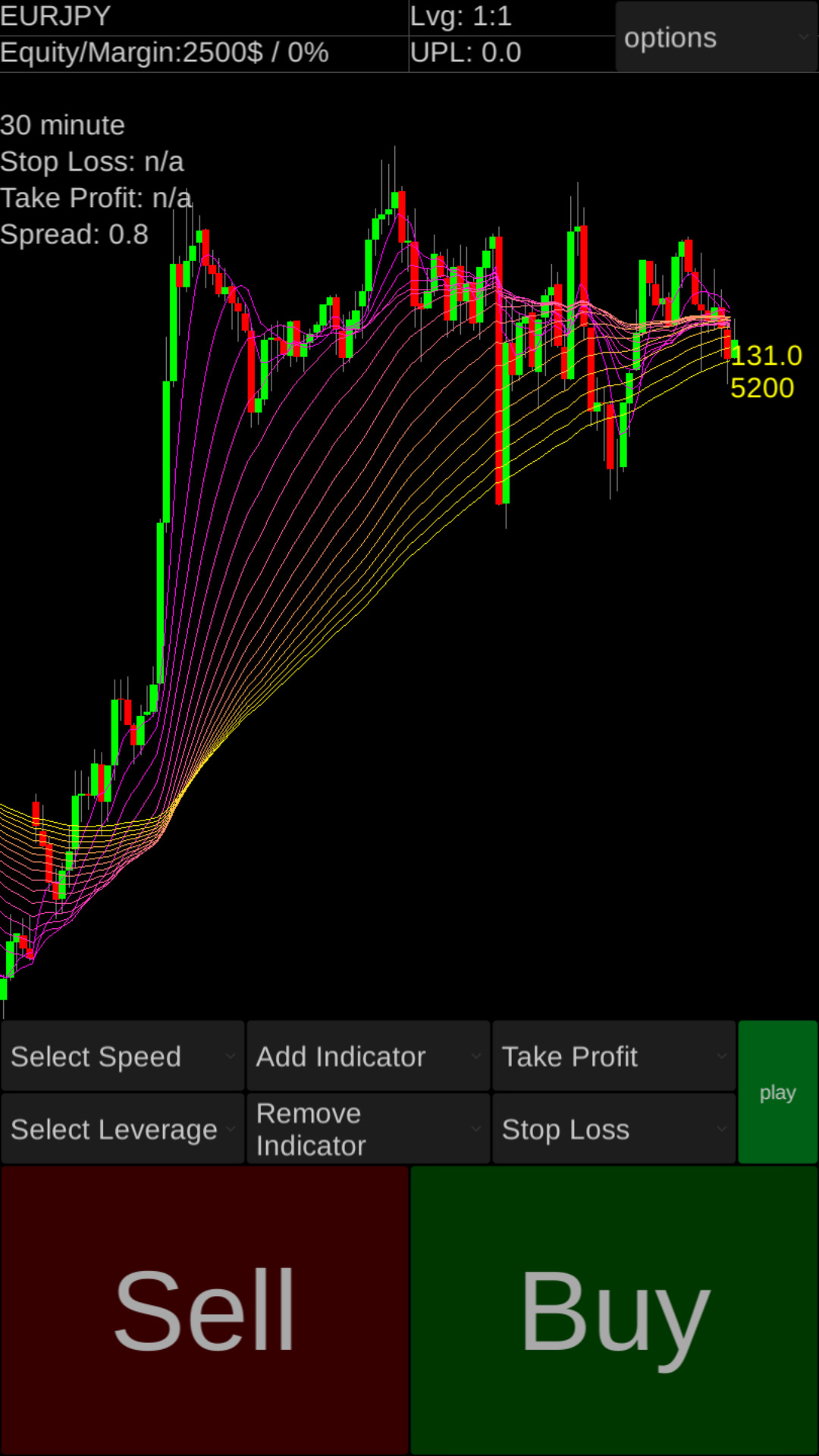 Forex Demo Accelerator screenshot 11