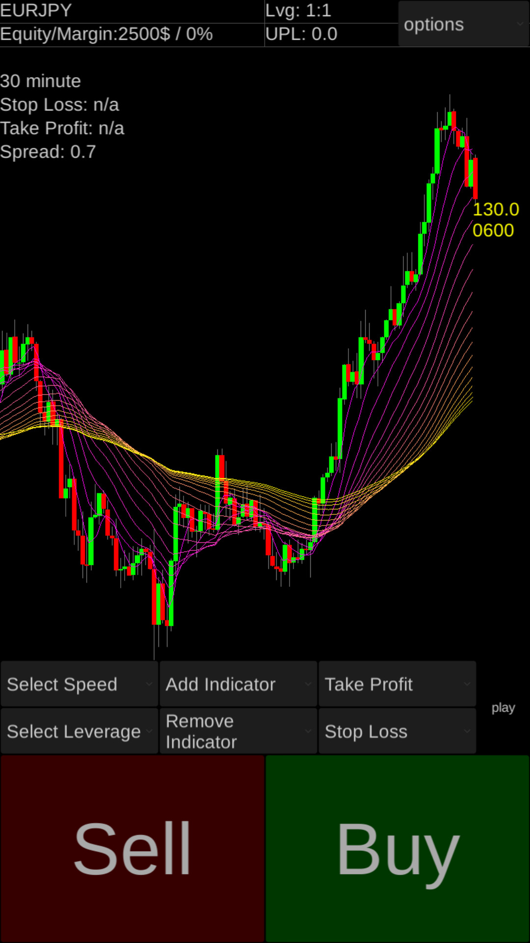 Forex Demo Accelerator screenshot 9