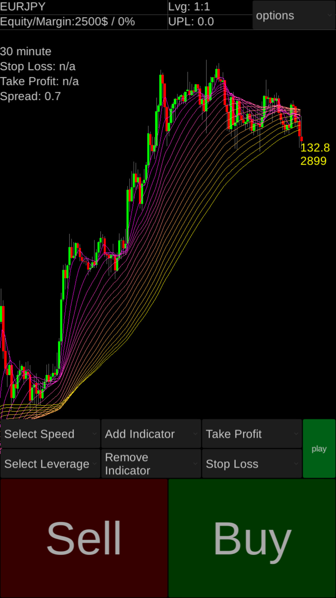 Forex Demo Accelerator screenshot 1