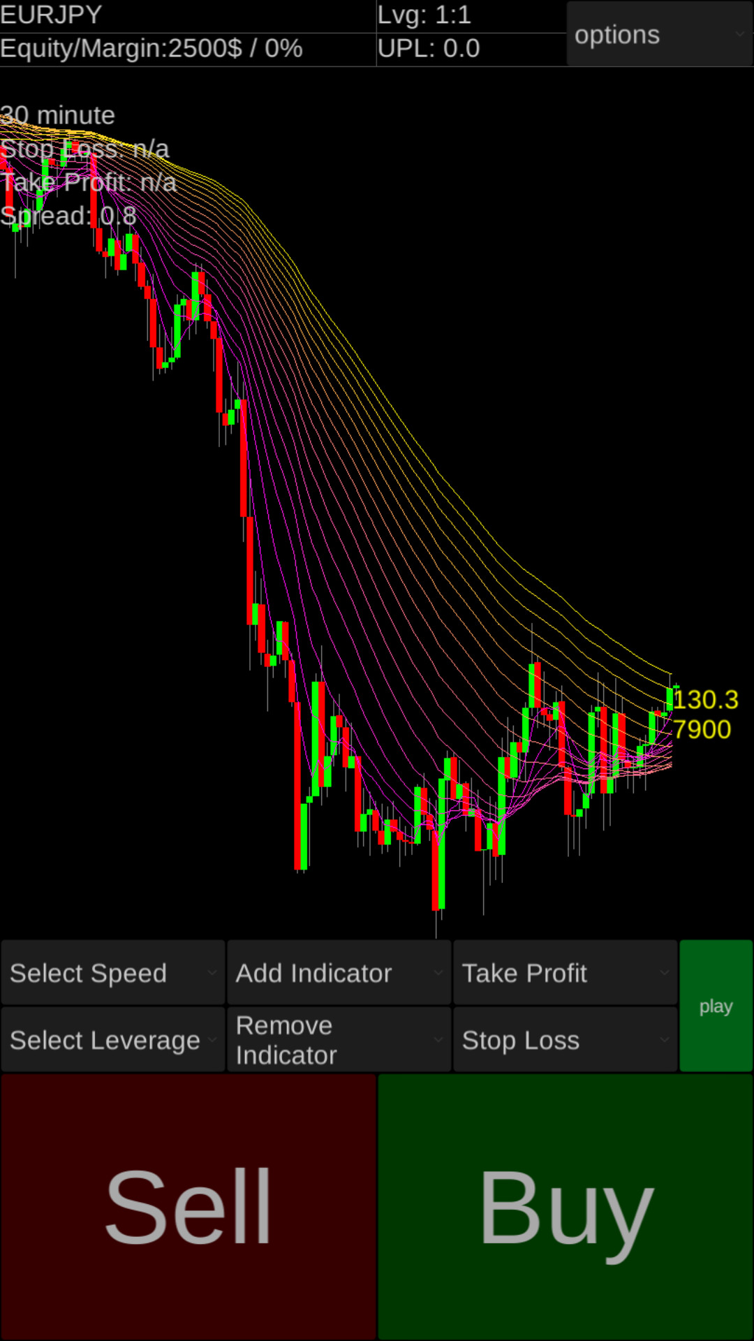 Forex Demo Accelerator screenshot 10