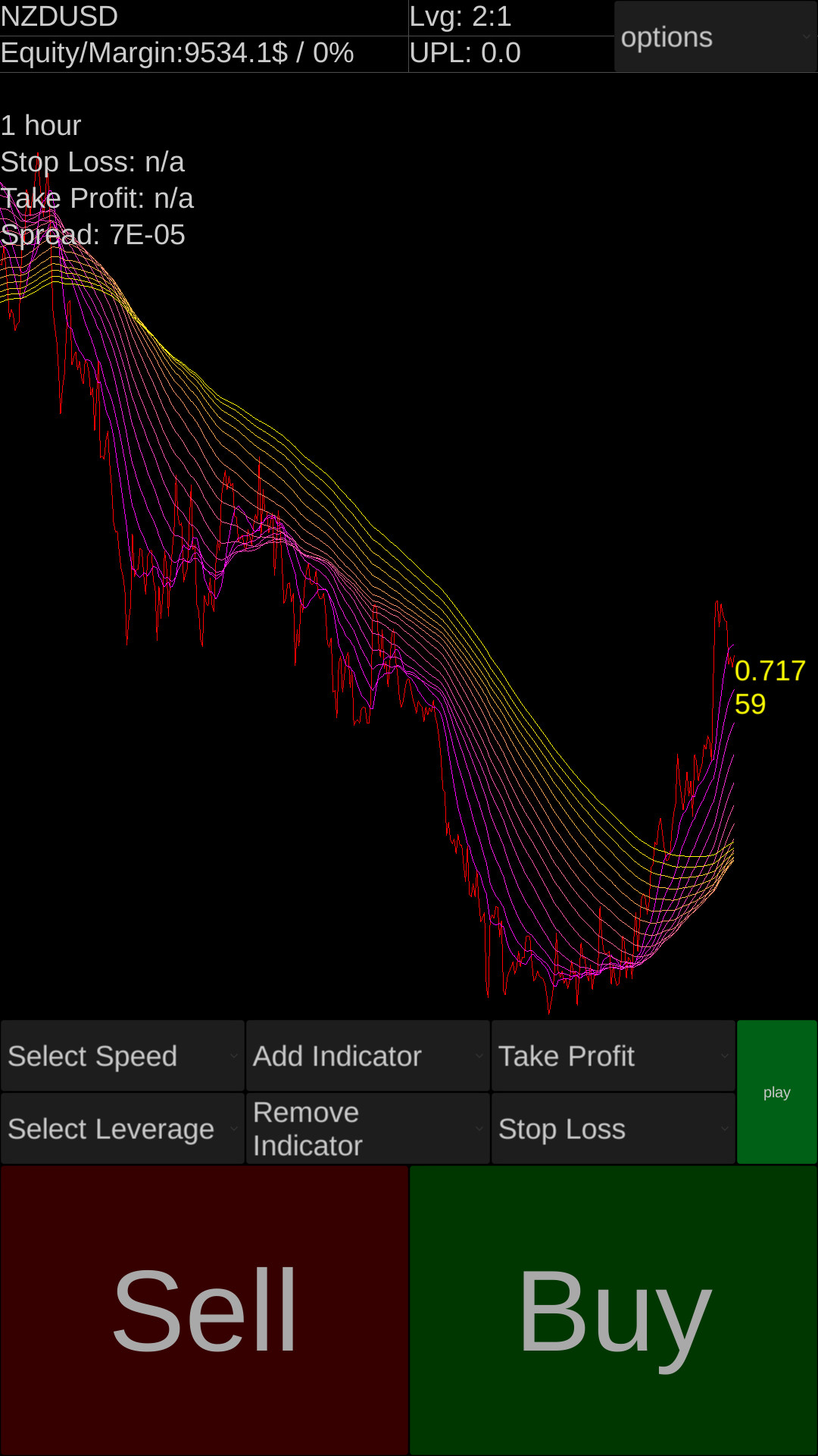Forex Demo Accelerator screenshot 8
