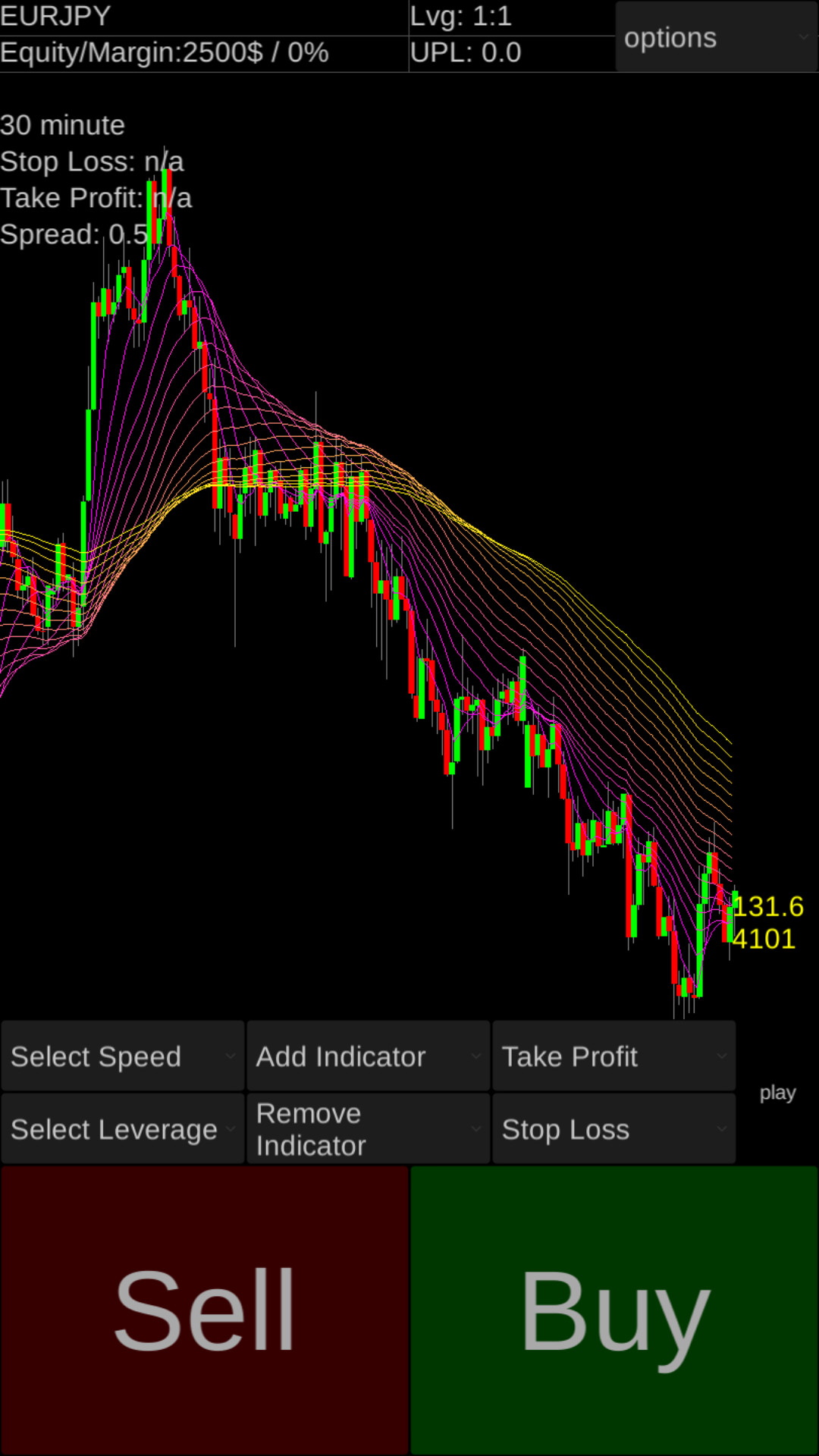 Forex Demo Accelerator screenshot 12