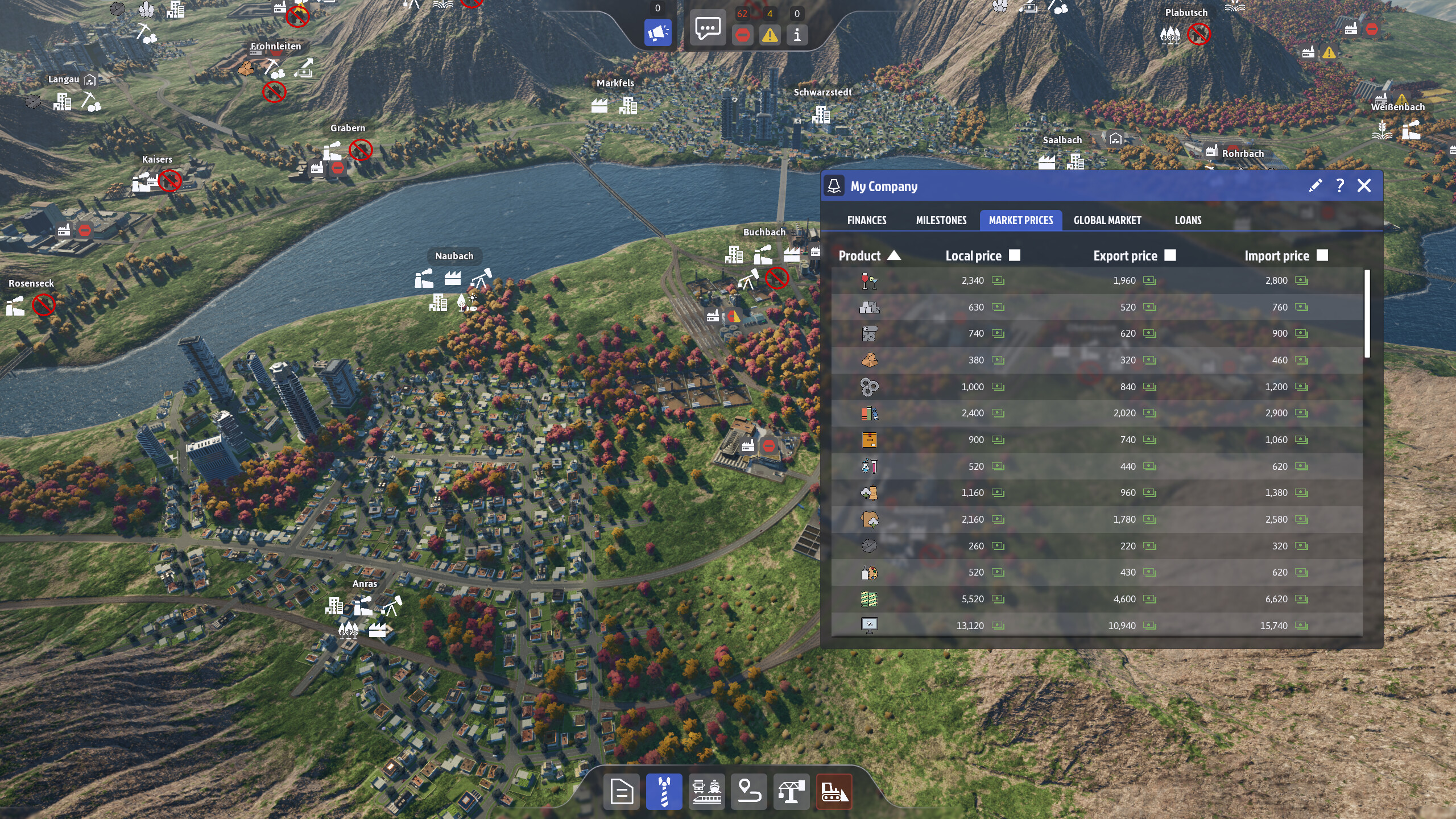 Industry Giant 4.0 screenshot 5