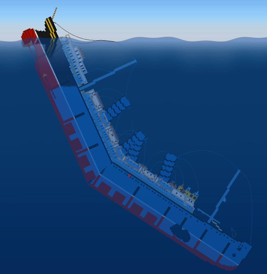 Sinking Simulator screenshot 7