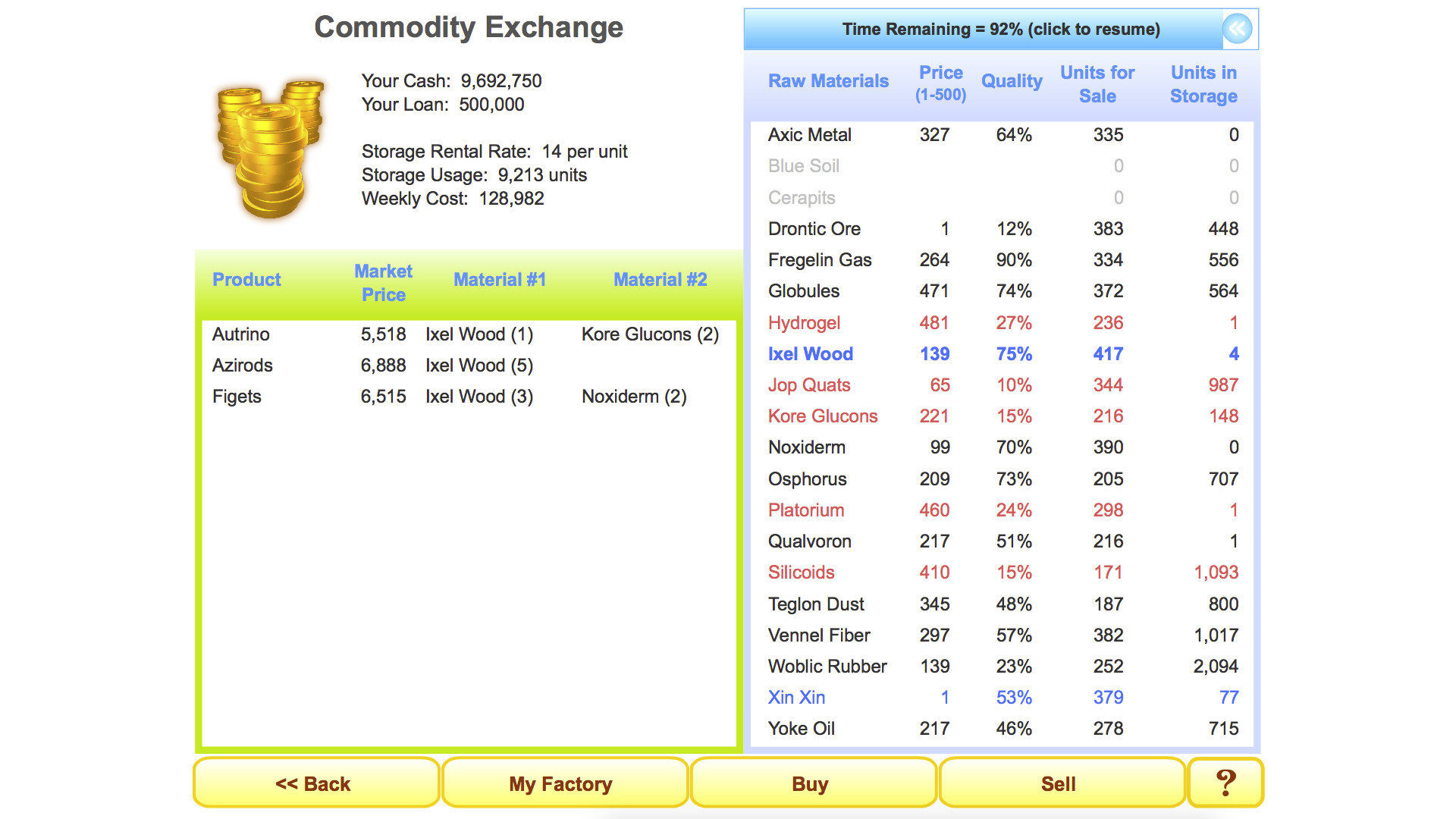Profitania screenshot 16