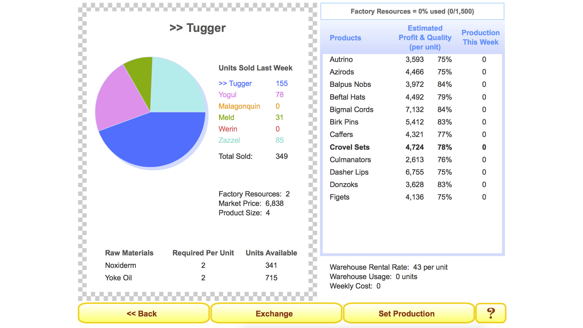 Profitania screenshot 10