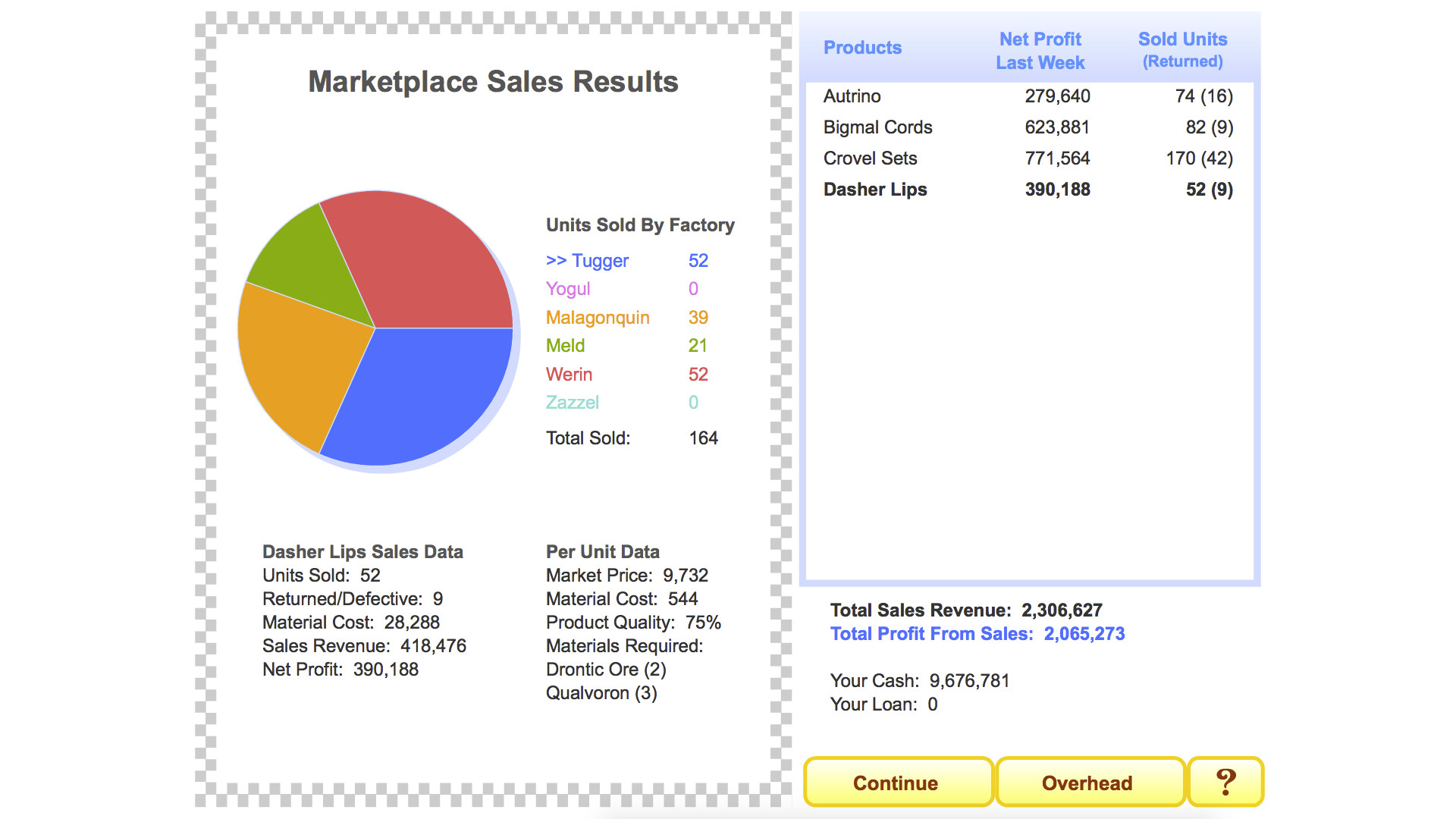 Profitania screenshot 12