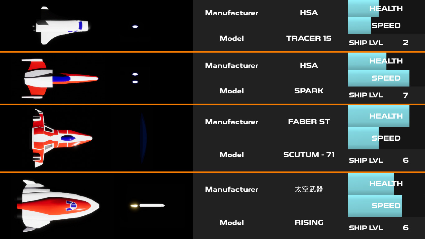 Cerberus: Orbital watch screenshot 4