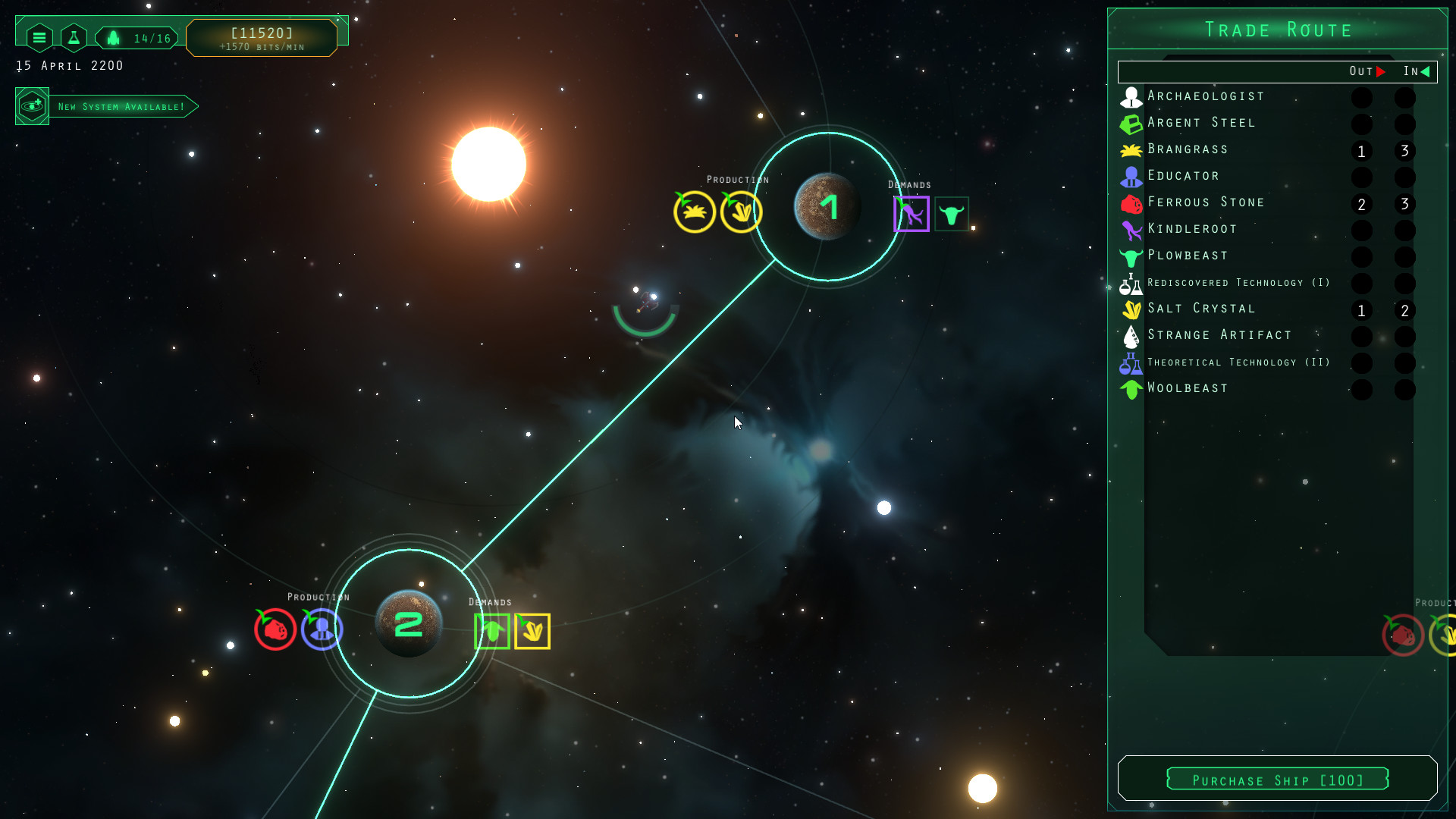 Periodic Deliveries screenshot 1