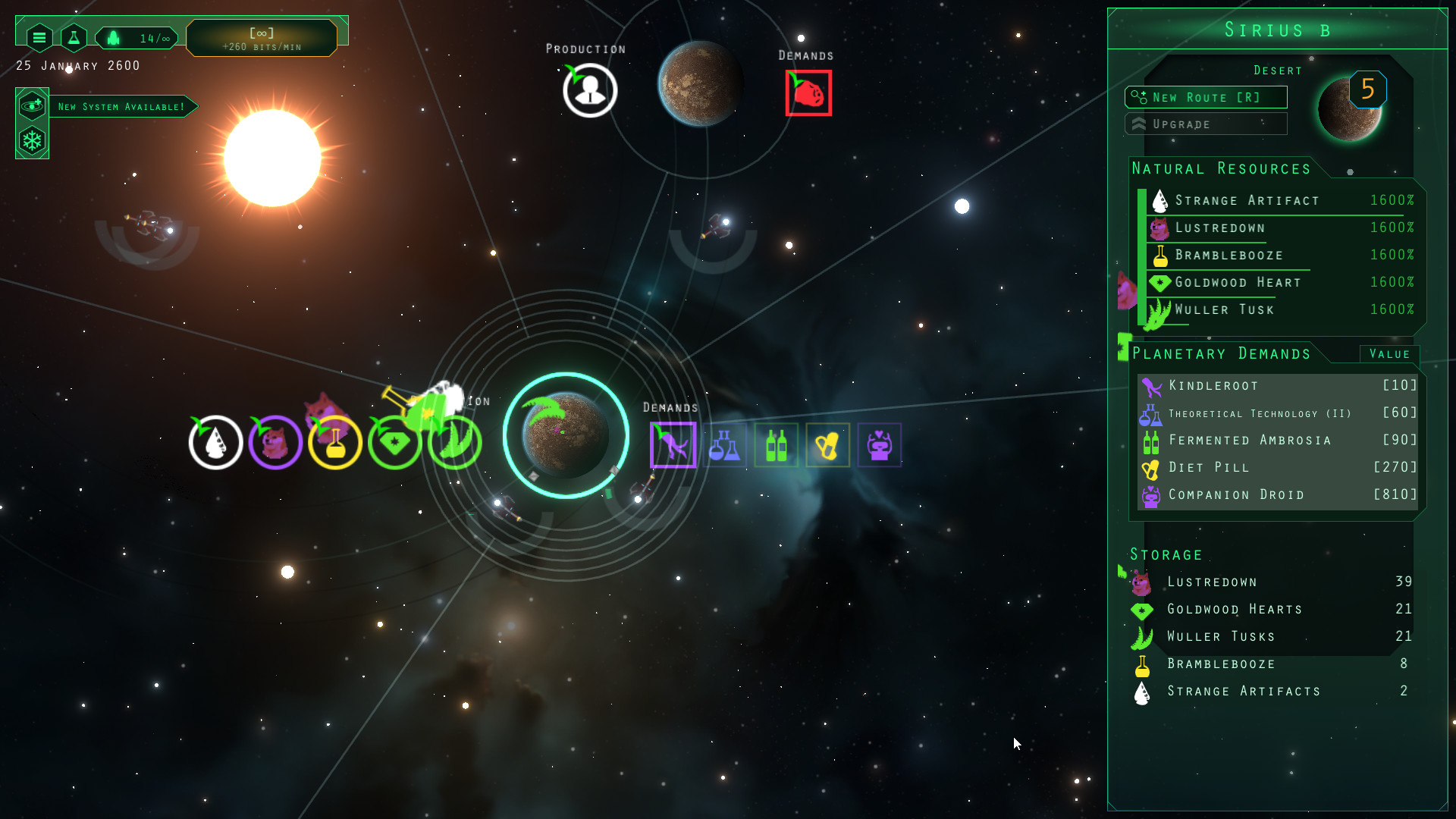 Periodic Deliveries screenshot 3