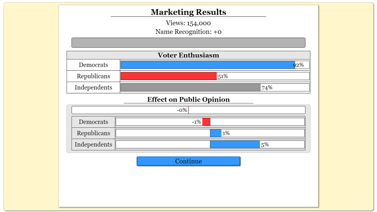 The Political Process screenshot 29