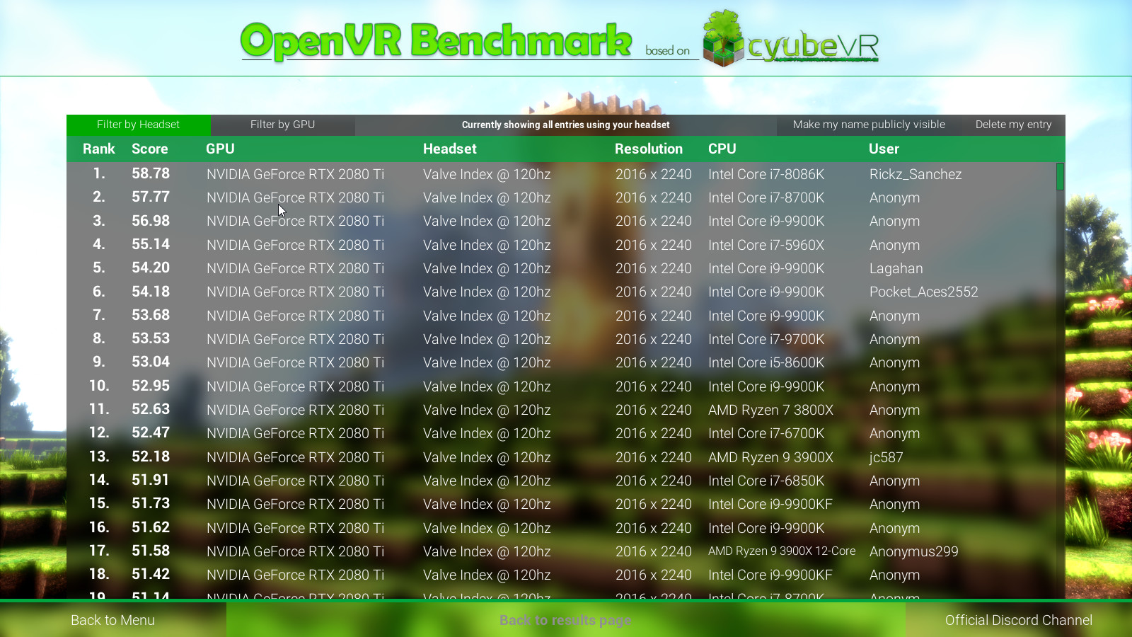 OpenVR Benchmark Leaderboard screenshot 1