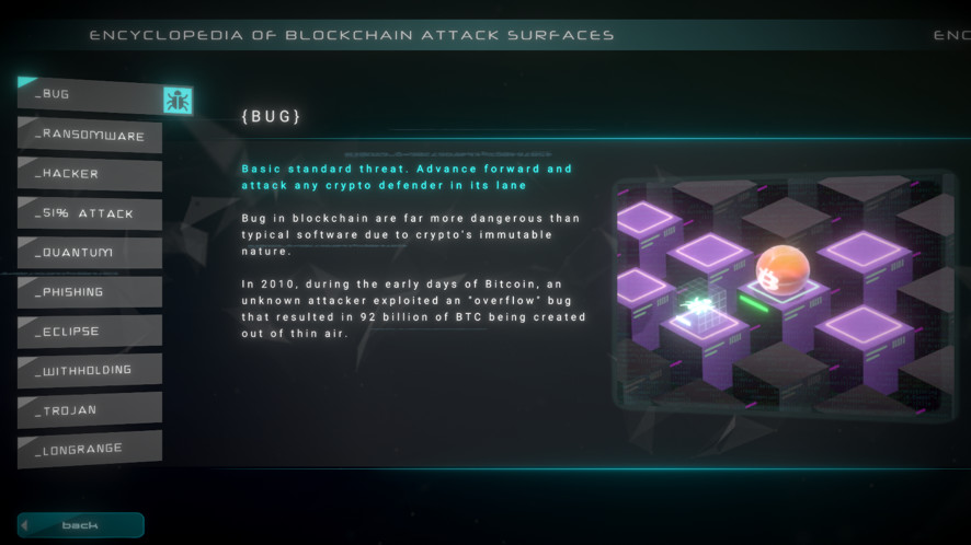 Crypto Against All Odds screenshot 6
