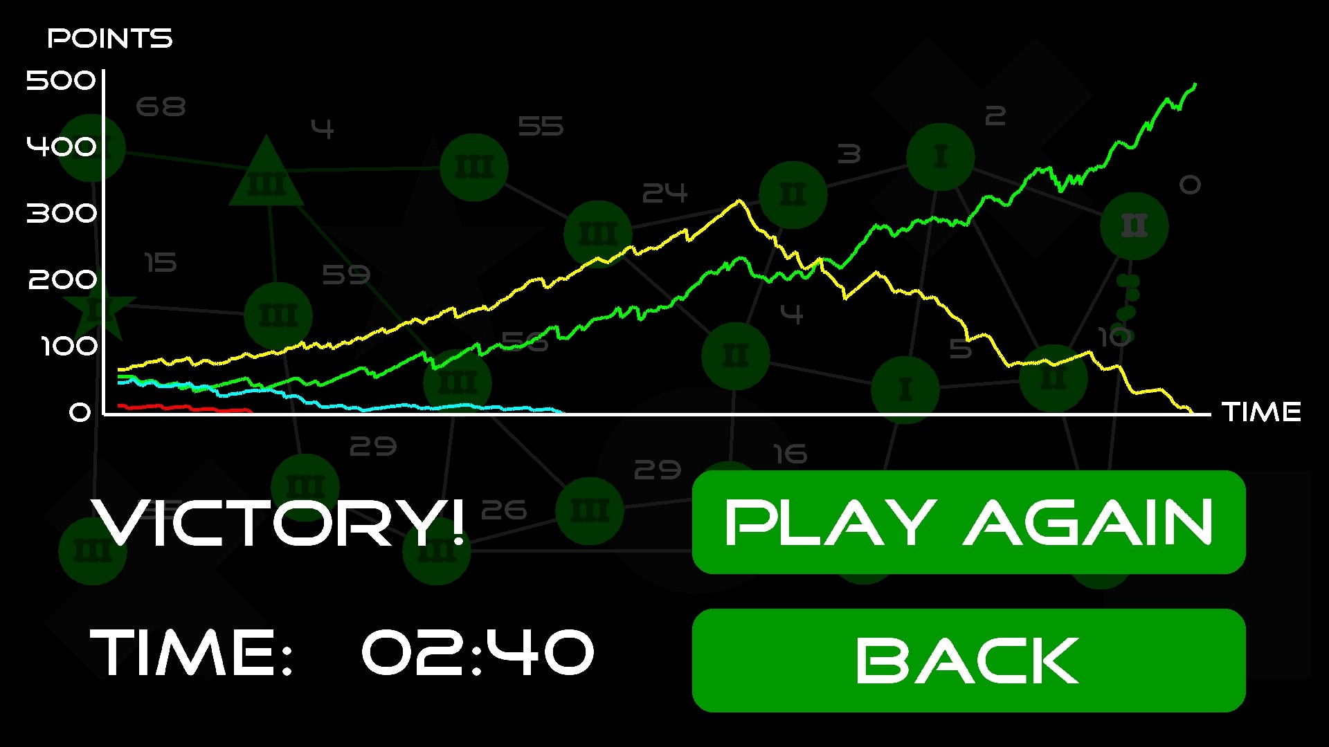 GeoWar screenshot 5