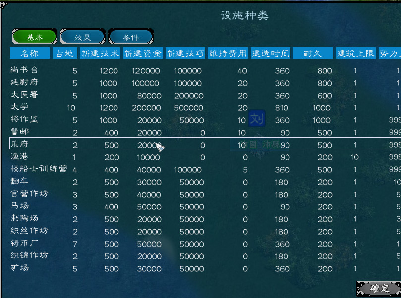 中华三国志-DP版 screenshot 2