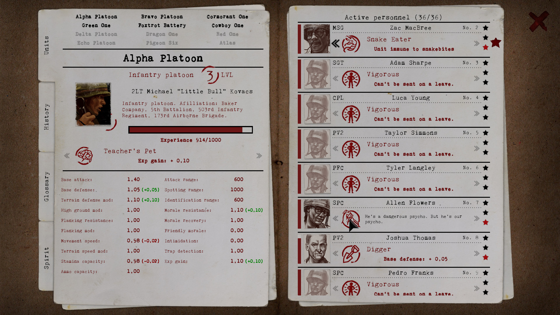 Radio Commander: Squad Management screenshot 13
