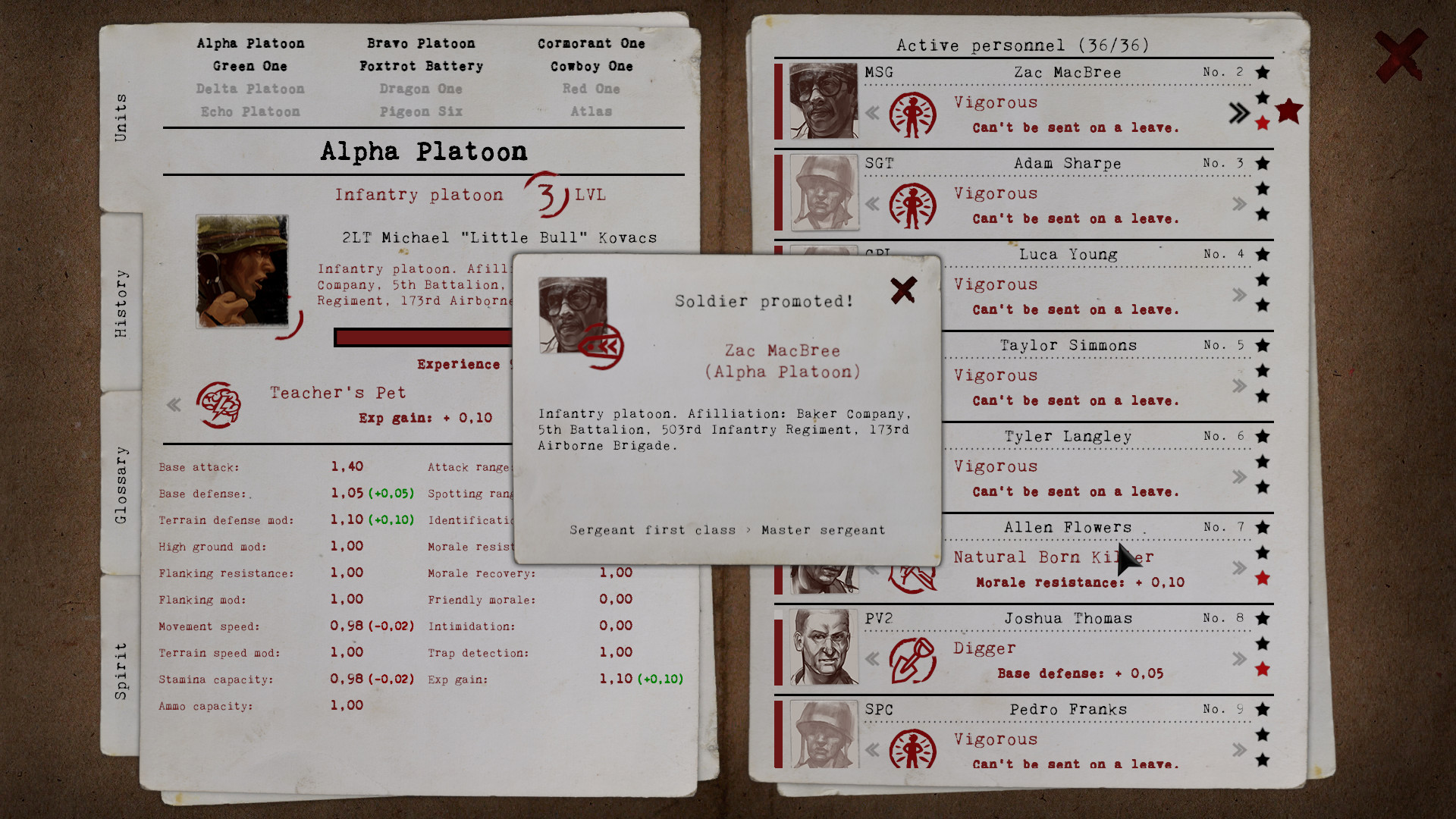 Radio Commander: Squad Management screenshot 4