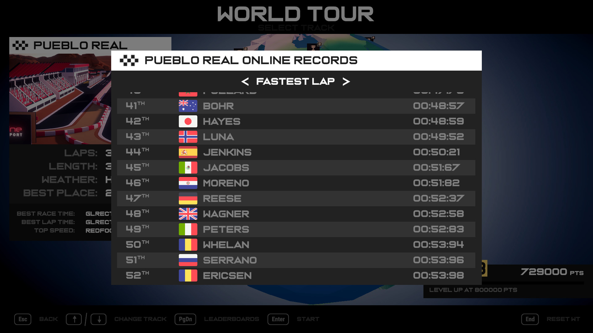 Race Condition screenshot 12