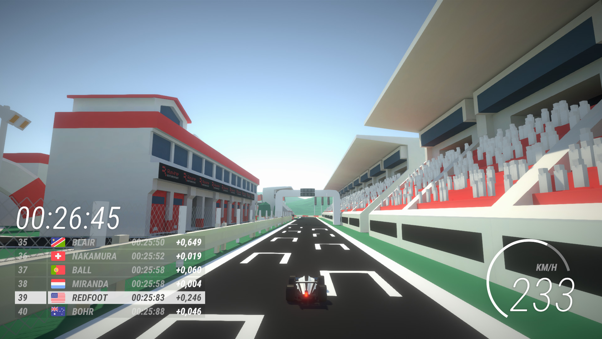 Race Condition screenshot 8