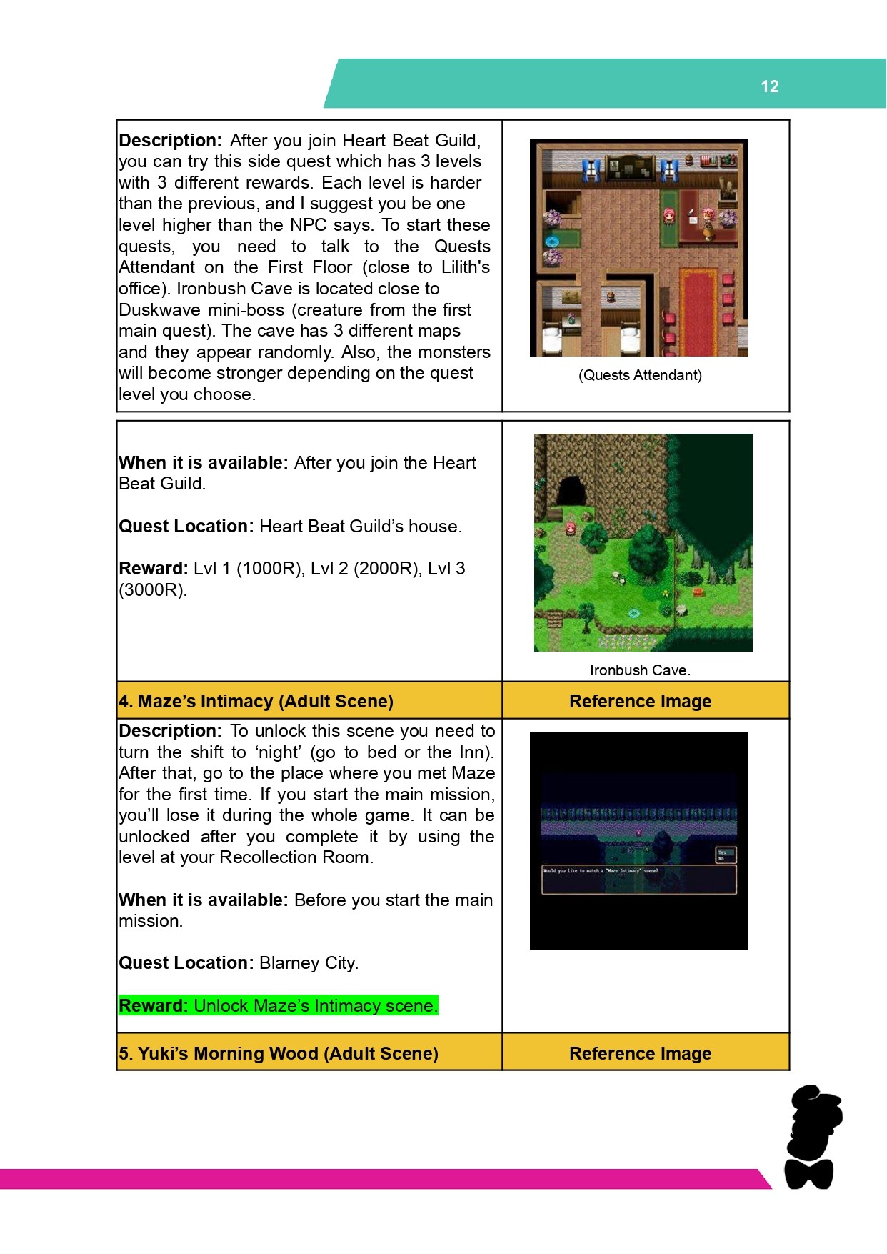 Yuki’s Tale - Beginner Pack screenshot 2