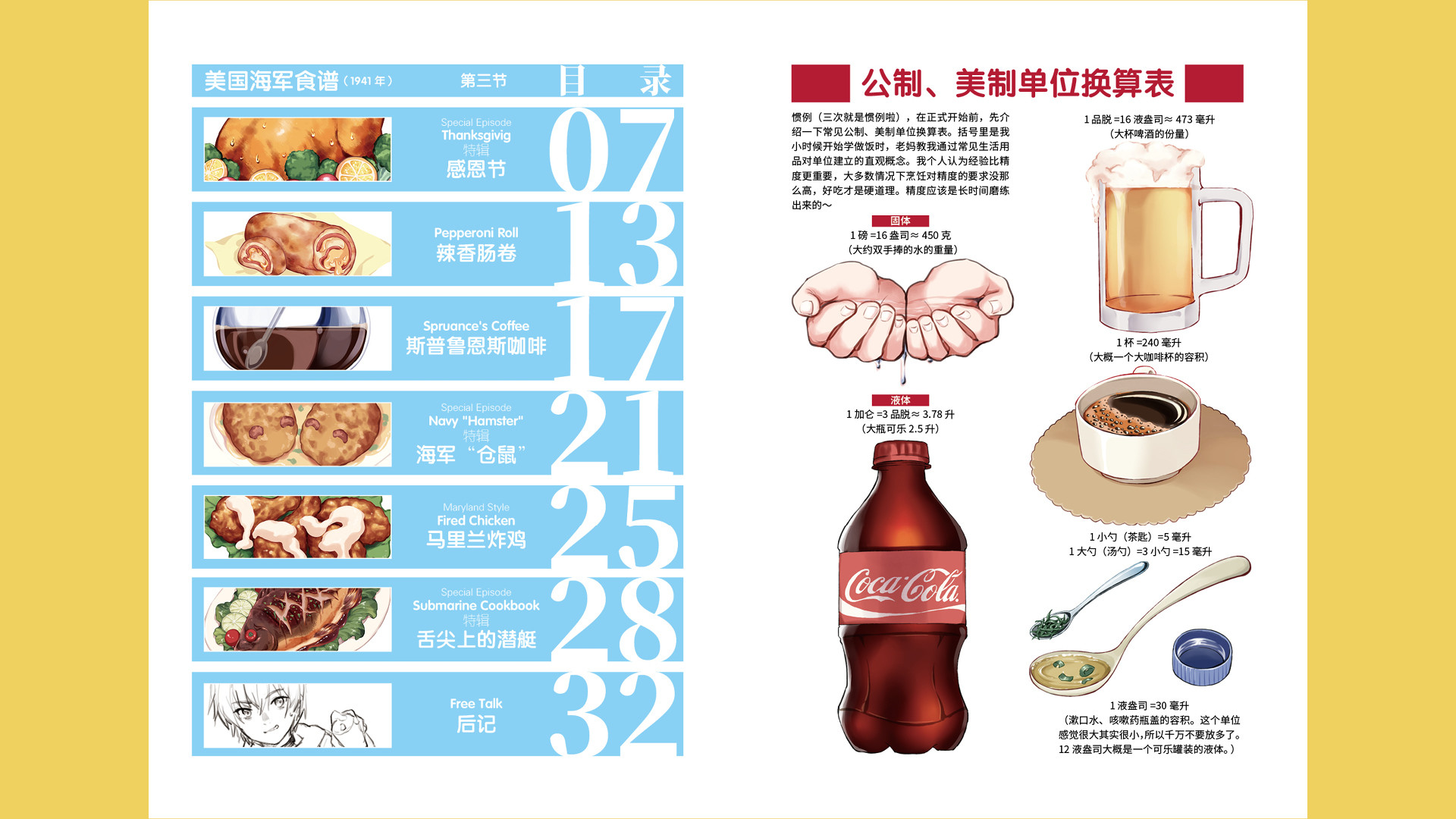 Nekoview-美国海军食谱03 screenshot 2