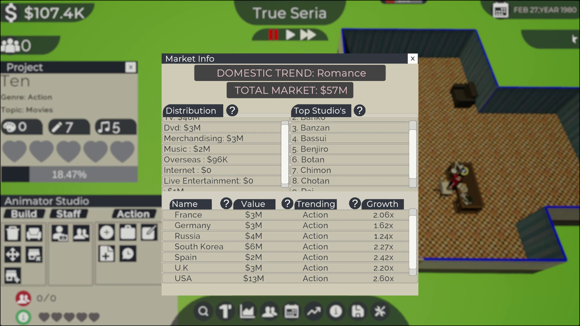 Anime Studio Tycoon screenshot 7