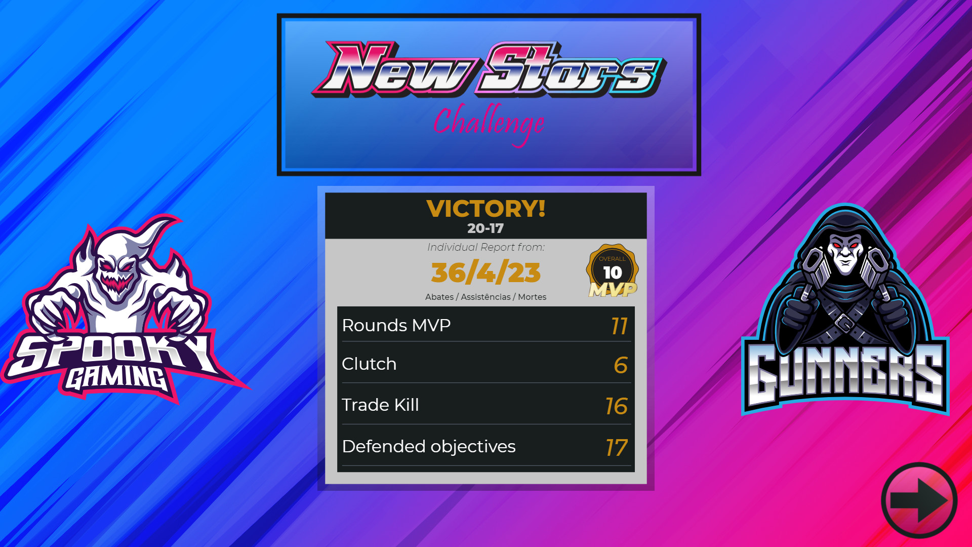 Pro Player Life screenshot 18