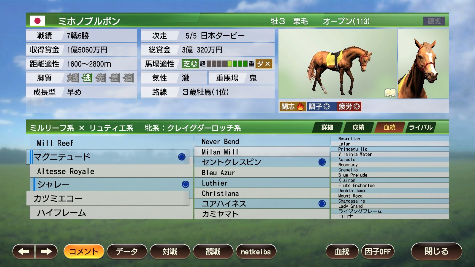WP9 2020 レジェンドホース購入権フルセット 全4頭 screenshot 4