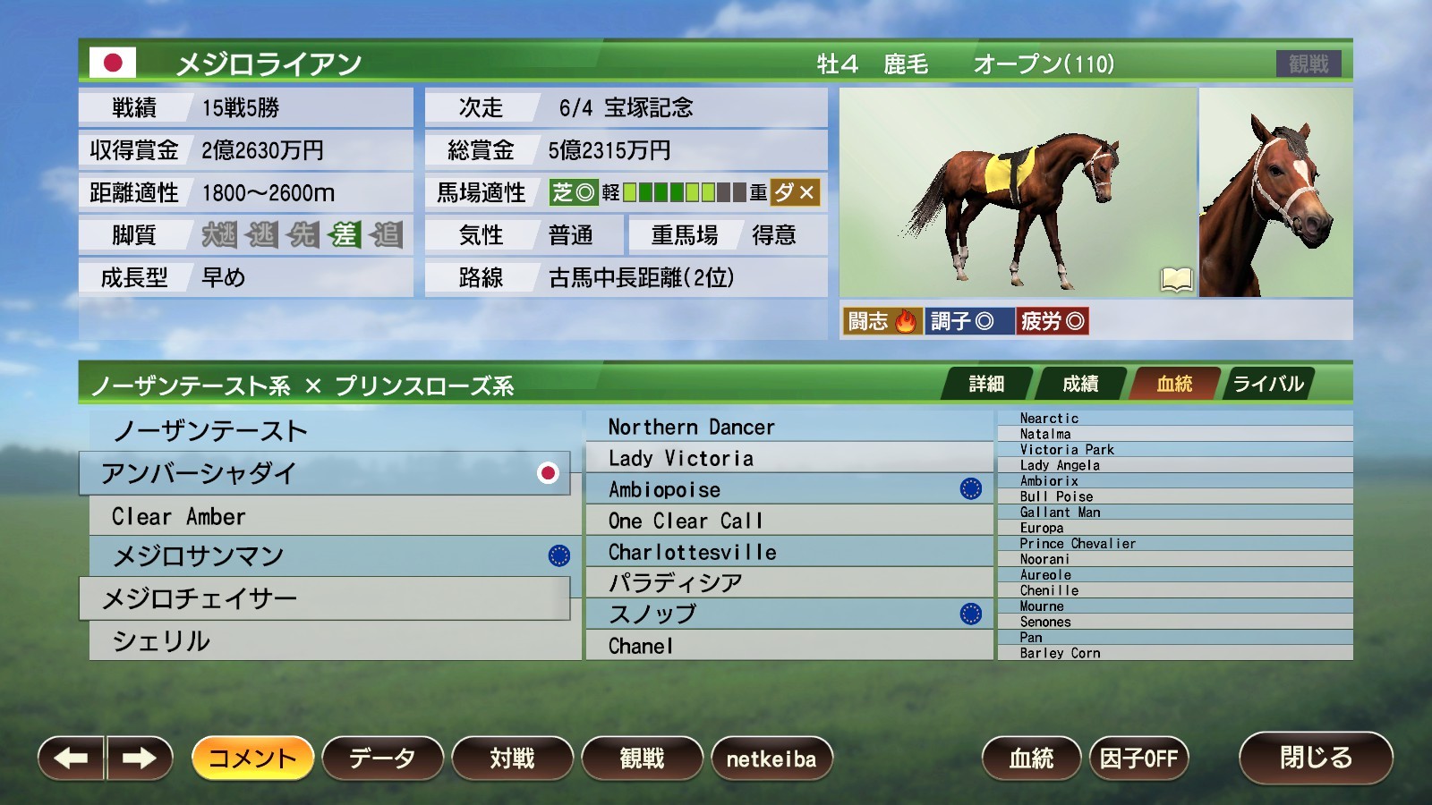 WP9 2020 レジェンドホース購入権フルセット 全4頭 screenshot 3