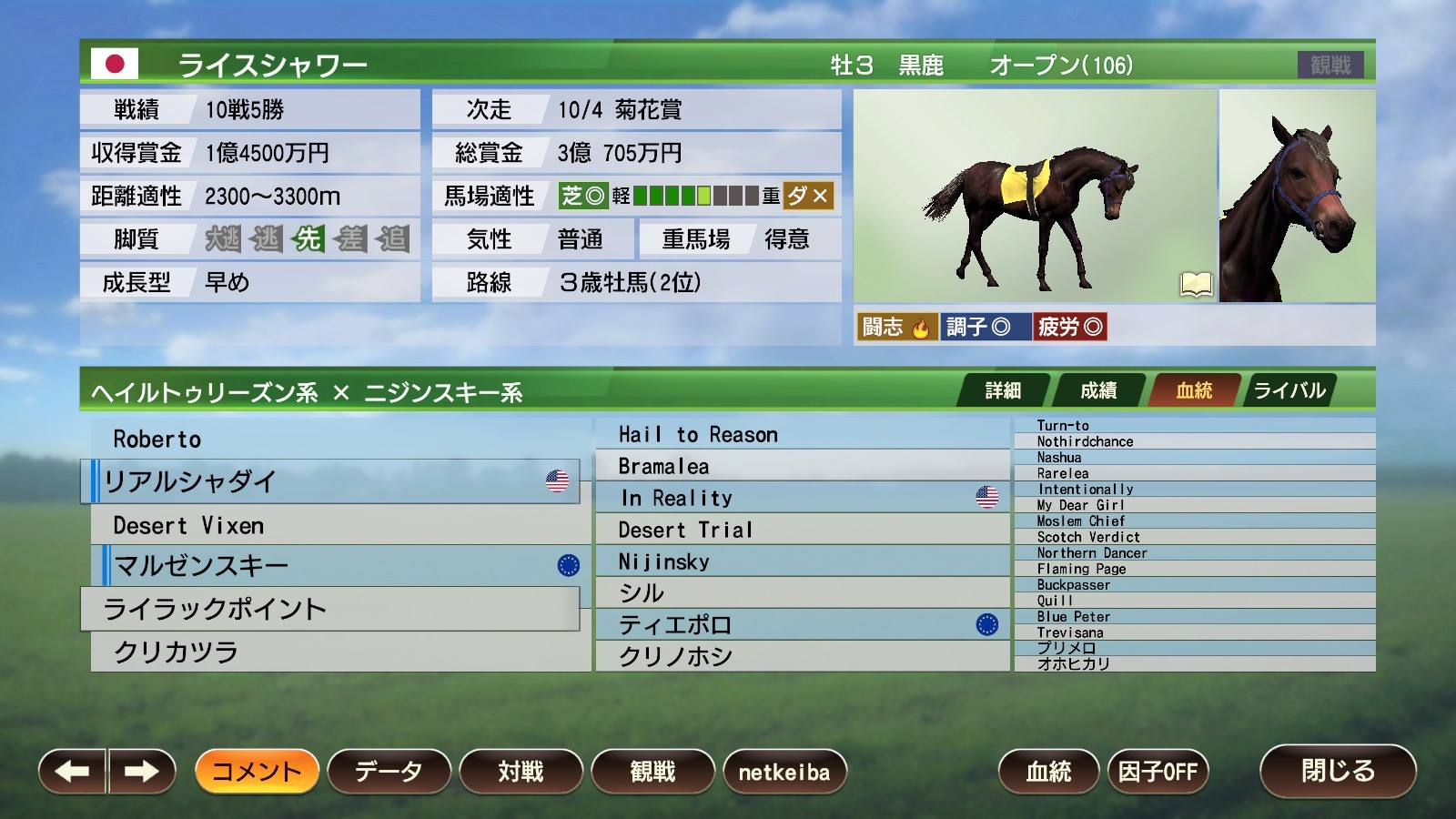 WP9 2020 坂路の申し子と黒い刺客 購入権セット 全２頭 screenshot 5