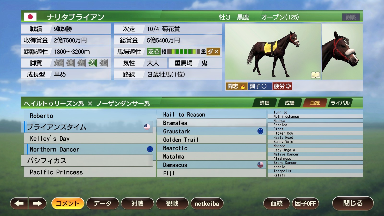 WP9 2020 牡馬三冠馬 購入権セット 全３頭 screenshot 3